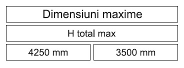 Rulouri transparente cu tambur dimensiuni